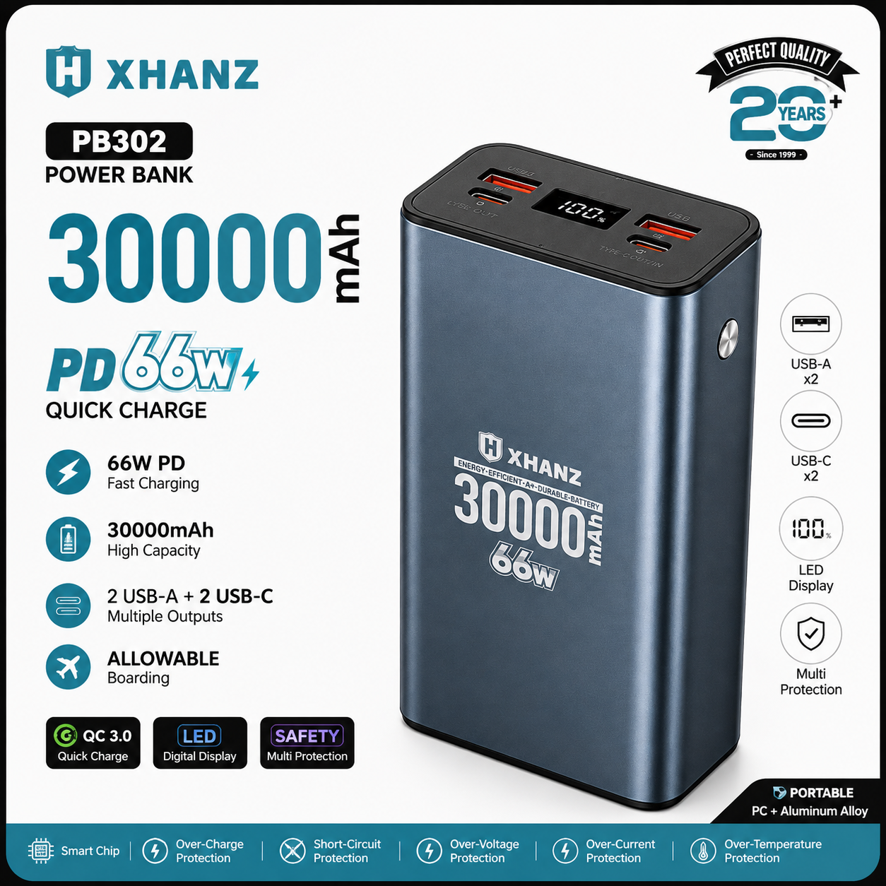 پاوربانک 30000 میلی‌آمپرساعت XHANZ مدل PB302 توان 66 وات PD